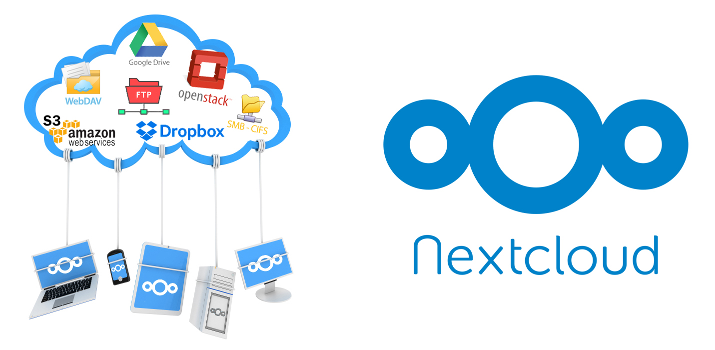 Nextcloud on Docker