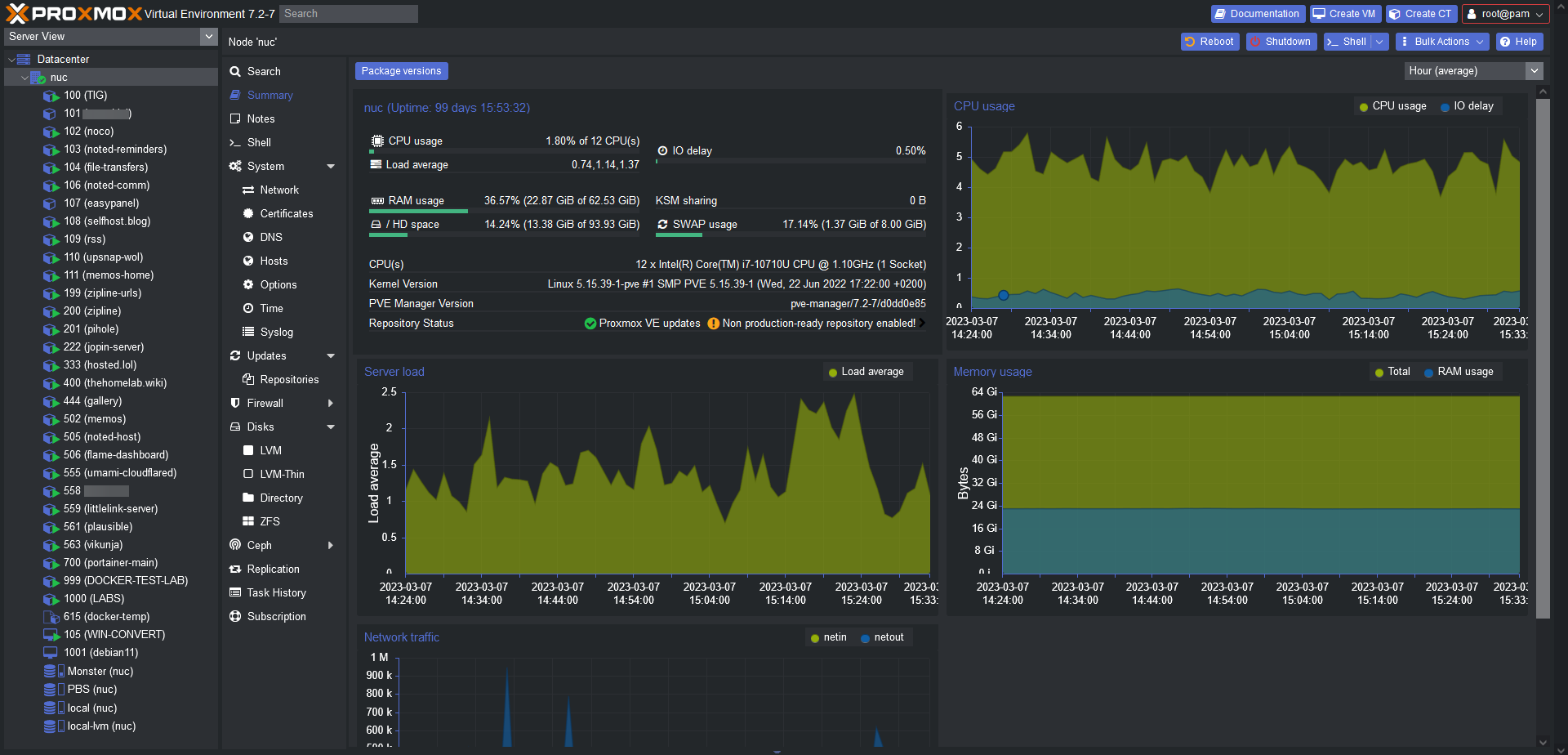 Proxmox VE Virtualization